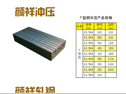 F型鋼邊框沖壓產(chǎn)品